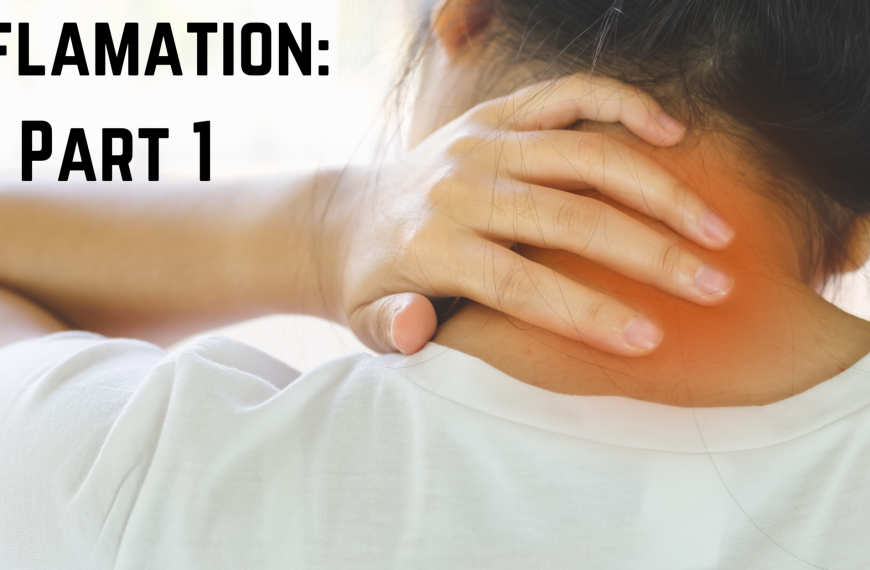 Inflammation: Win the Fight