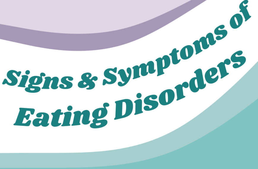 Eating DISORDER Signs and Symptoms Chart