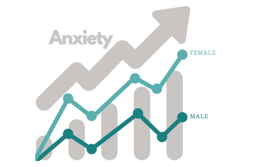 Anxiety Disorders Epidemic According to US Attorney General