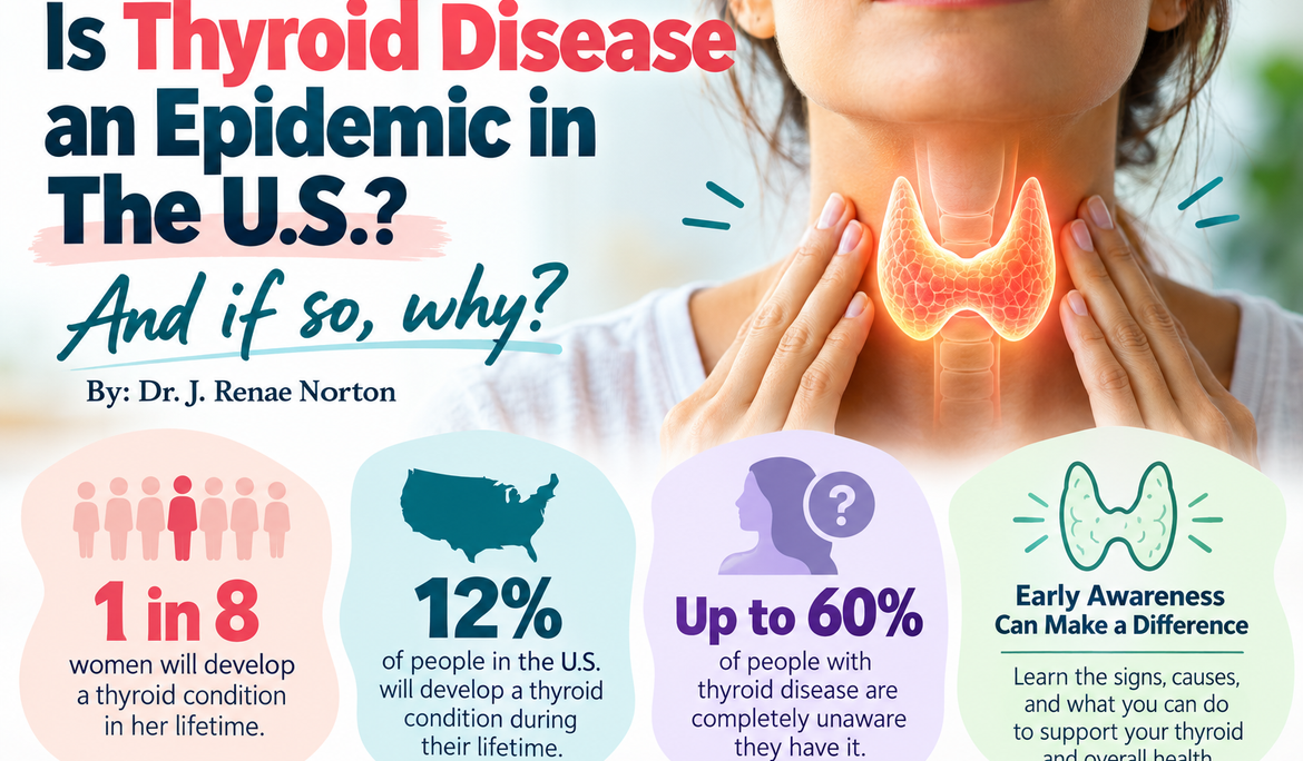 Is Thyroid Disease an Epidemic in The U.S. ? And if so, why?